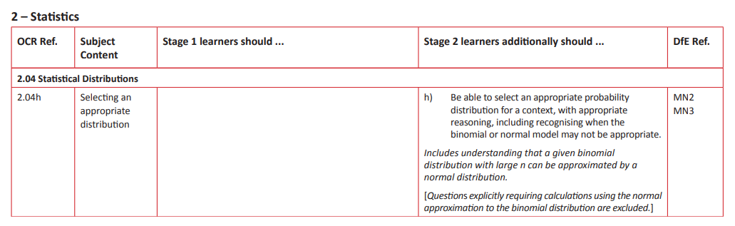 Specification reference